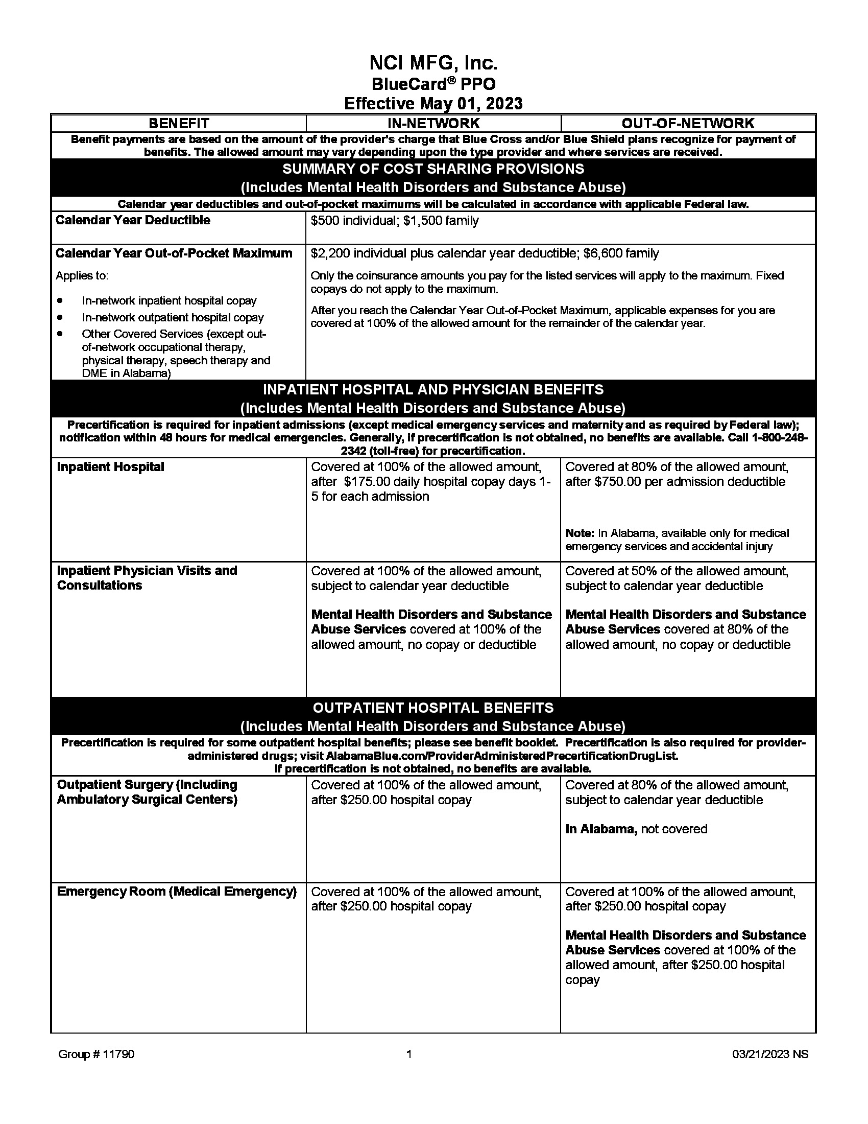 /docs/files/BCBS Heath Matrix 2023(1680012444)[1].jpg